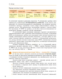 Всесвітня історія (рівень стандарту). Підручник для 11 класу - мініатюра 7