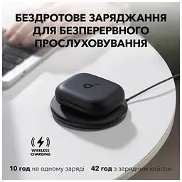 Навушники Anker SoundСore AeroFit 2 Black (A3874G11) - мініатюра 10