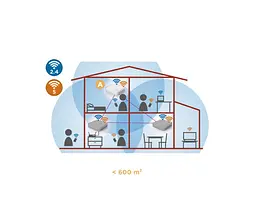 Повторювач для комплекту домашньої Wi-Fi Mesh системи Strong Atria Wi-Fi Mesh 1200 Add-on - мініатюра 2