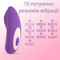 Вібратор для клітора в трусики I’MCUM Secret Touch Фіолетовий (IM-KCD206) - мініатюра 4