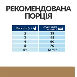 Сухий корм Hill's Prescription Diet j/d для котів уход за суставами з куркою 1.5 кг - мініатюра 8