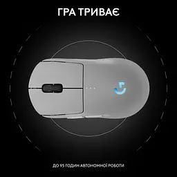 Миша бездротова Logitech G Pro 2 Lightspeed White (910-007302) - мініатюра 6