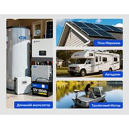 Акумулятор WattCycle LiFePO4 12V(12.8/100Ah/1280Wh) (WT12V100AH100) [164622] - мініатюра 3