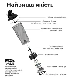 Шейкер спортивний електричний VOLTRX VortexBoost 600 мл Tritan Black (Vortex_Black) - мініатюра 10