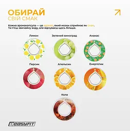 Спортивна пляшка для води EasyFit Air Up 650 мл з 7 капсулами (EF-7005s-7) - мініатюра 7