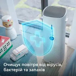 Кліматичний комплекс Philips AC3737/10 - мініатюра 19