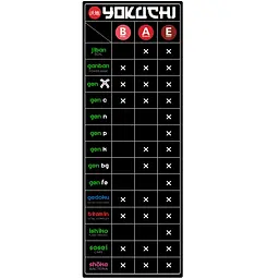 Комплексне добриво Yokuchi Gen X All in One 400 мл для акваріумних рослин - мініатюра 2