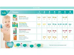 Пiдгузки PAMPERS 6-10кг 60шт Premium Care № 3 Midi Економ - мініатюра 4