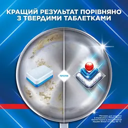 Капсули для посудомийних машин Finish Ultimate Plus All in 1, 45 шт. - мініатюра 3