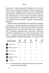 Маркетинг 5.0. Технології для людства - мініатюра 10
