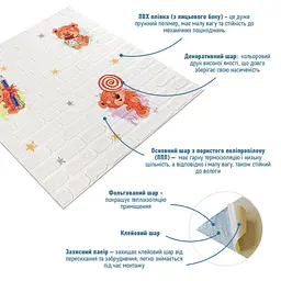 Панель стінова Sticker Wall 3D 700 x 700 x 4mm ведмедики на білому тлі D SW-00001975 - мініатюра 2