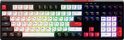 Клавіатура GamePro GK650 RGB Black