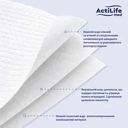 Пелюшки гігієнічні Actilife Med Basic поглинаючі 60х90 см 30 шт. - мініатюра 4