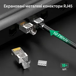 Екрановані мережеві конектори UGREEN NW123 10 шт. із 10 напрямними вставками для жил Ø0,56–0,60 мм з ізоляцією Ø1,10–1,50 мм штекери RJ45 8P8C Cat 6A до 10 Гбіт/с потрібен обтискний інструмент для екранованих штекерів RJ45 для однодротяних і багатодротяних провідників із заднім затискачем кабелю із позолоченими контактами сріблясті з прозорими елементами та золотистими контактами (70316) - мініатюра 8