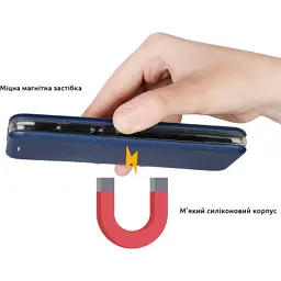 Чохол до мобільного телефона BeCover Exclusive Samsung Galaxy A24 4G SM-A245 Deep Blue (709786) - мініатюра 6