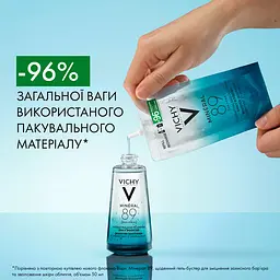 Гель-бустер для обличчя Vichy Laboratoires Mineral 89 для зволоження та відновлення пружності шкіри 50 мл - мініатюра 6