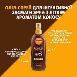 Олія-спрей для інтенсивної засмаги Carroten Intense Tan SPF 6 200 мл - мініатюра 2