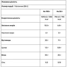 Батончик протеїновий Nutrend Protein Bar кокос 50 г - мініатюра 2
