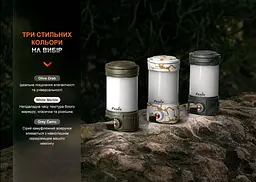 Ліхтар кемпінговий Fenix CL26R Pro, мармуровий білий - мініатюра 9