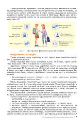 Підприємництво і фінансова грамотність 8 клас. Підручник - Тетяна Гільберг - мініатюра 6