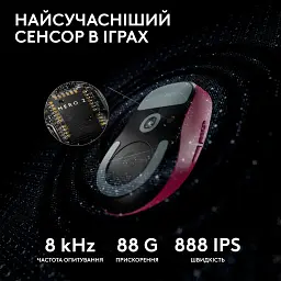 Мишка Logitech G Pro X Superlight 2 Lightspeed Wireless Magenta (910-006797) - мініатюра 4