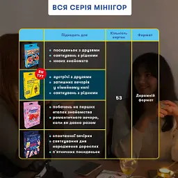 Мінігра «Шевченко питає» - мініатюра 6