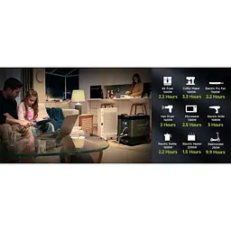 Зарядна станція ALLPOWERS R4000 / 4000 Вт / 3600 Вт/ч / LiFePO4 (R4000) - мініатюра 5
