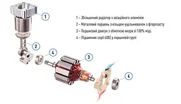 Автомобільний компресор Vitol 150psi 14Amp 37л R13-R16 прикурювач (K-40) - мініатюра 4