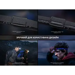 Ліхтар налобний Fenix HL12R V2.0 сірий - мініатюра 14