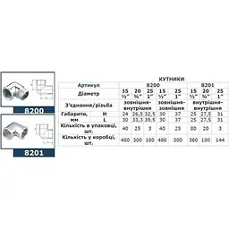 Кутник Solomon 3/4″ ВВ хром 8201 - мініатюра 2
