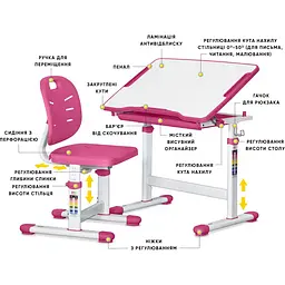Комплект меблів Evo-kids Evo-05 Ergo Pink: стіл+стілець (Evo-05 Ergo PN) - мініатюра 3