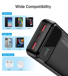 Павербанк Choetech Black 20 000 mAh / 22.5 Вт (B729-ACBK) - мініатюра 5