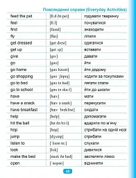 My dictionary. Словничок молодшого школяра - мініатюра 3