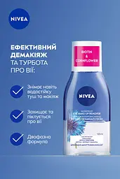 Засіб для зняття макіяжу з очей NIVEA "Подвійний ефект" 125 мл (81182) - мініатюра 4