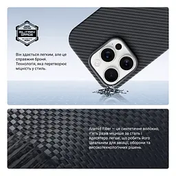 Чехол ArmorStandart BlackIcon Aramid Twill MagCase для Apple iPhone 16 Pro Max Black (ARM90152) - мініатюра 4