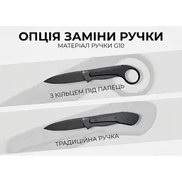 Ніж фіксований тактичний Civivi Varius, (9.5 см) D2 / G10 чорний - мініатюра 10