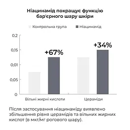 Ензимна очищувальна пудра Hillary Enzyme Probio Cleanser Powder для нормальної сухої та чутливої шкіри 40 г - мініатюра 7