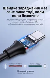 Кабель UGREEN US187 USB-A - USB-C USB 3.0 3 А 1 м темно-сірий (30533) - мініатюра 13