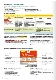 Mon Alter Ego. Niveau 1. Guide pedagogique - мініатюра 5