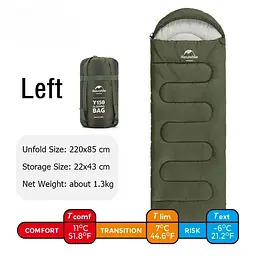 Спальник Naturehike Y150L (NH21MSD08) +11°C - лівий - темно-зелений - мініатюра 3