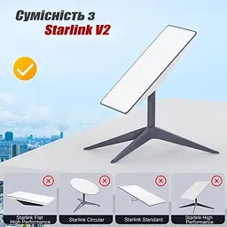 Адаптер Starlink Ethernet Adapter v2 мережевий Lan Connector - мініатюра 6