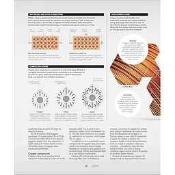 The Periodic Table: From Alchemy to the Nuclear Age - мініатюра 5