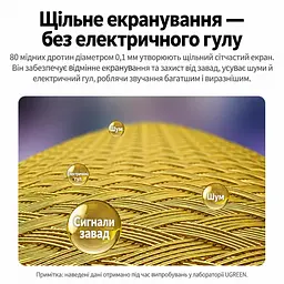 Мікрофонний кабель для аудіообладнання UGREEN AV131 2 м моноштекер 6,35 мм і гніздо XLR для небалансного моносигналу з металевим екрануванням чорний (20719) - мініатюра 5