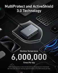 Сетевое зарядне пристрій Anker GaNPrime Charger - 200W 4xUSB-C PD & 2xUSB-A Black (7121459) - мініатюра 3