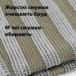 Серветка LoveYouHome для хрому і сталі 30 x 30 см (LYH9001) - мініатюра 4