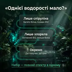 Набор "Полный спектр": спирулина + хлорелла в таблетках 250+250 г - миниатюра 3
