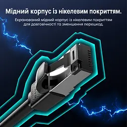 Сетевой патч-корд для соединения Ethernet-портов Vention 1,5 м прямые штекеры RJ45 8P8C на обоих концах Cat7 SFTP до 10 Гбит/с при условии поддержки такой скорости обоими портами экранирование каждой пары и кабеля алюминиевой фольгой полоса пропускания 600 МГц гибкая оболочка из ПВХ чёрный (ICHBG) - миниатюра 4