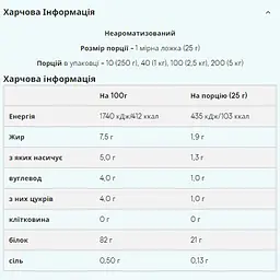 Протеїн Myprotein Impact Whey Protein Unflavoured 1000 г - мініатюра 2