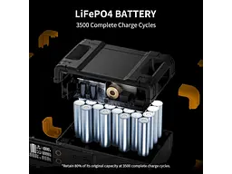 Зарядная станция Pecron E2400LFP - миниатюра 12