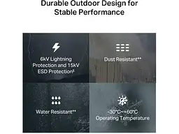 Беспроводной маршрутизатор (роутер) TP-LINK Archer MR402-Outdoor - миниатюра 7